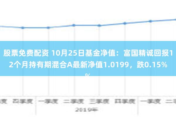 005669基金今日最新净值深度解析