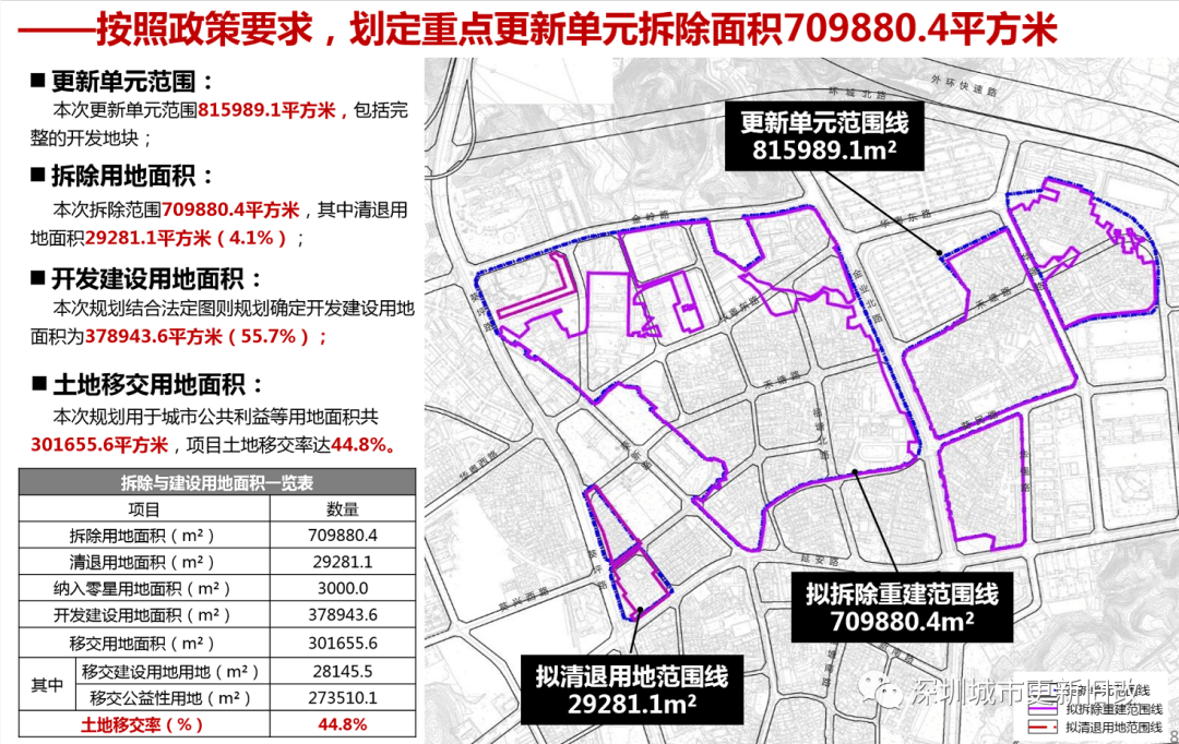 霍邱县人力资源和社会保障局最新发展规划概览