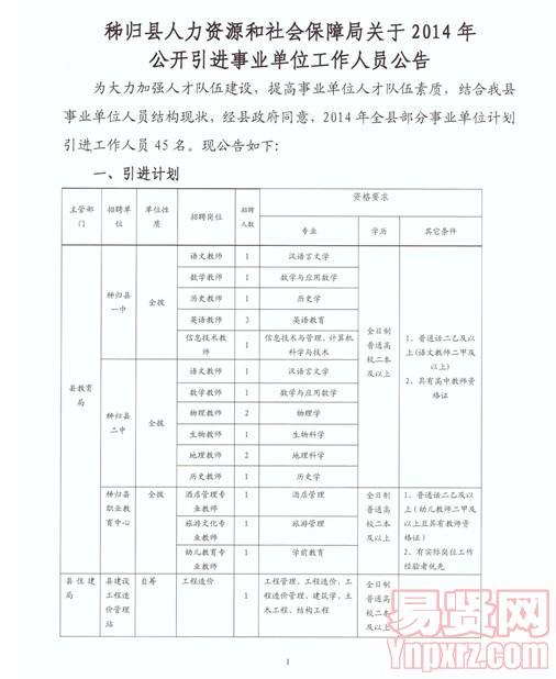 垦利县人力资源和社会保障局项目最新进展及其社会影响分析