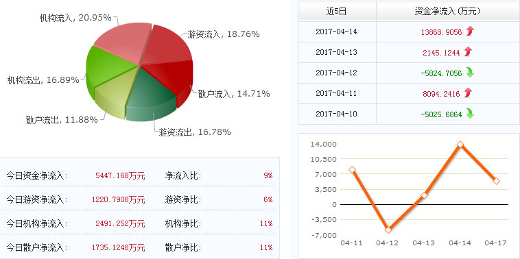 中核科技引领行业前沿，推动科技创新发展