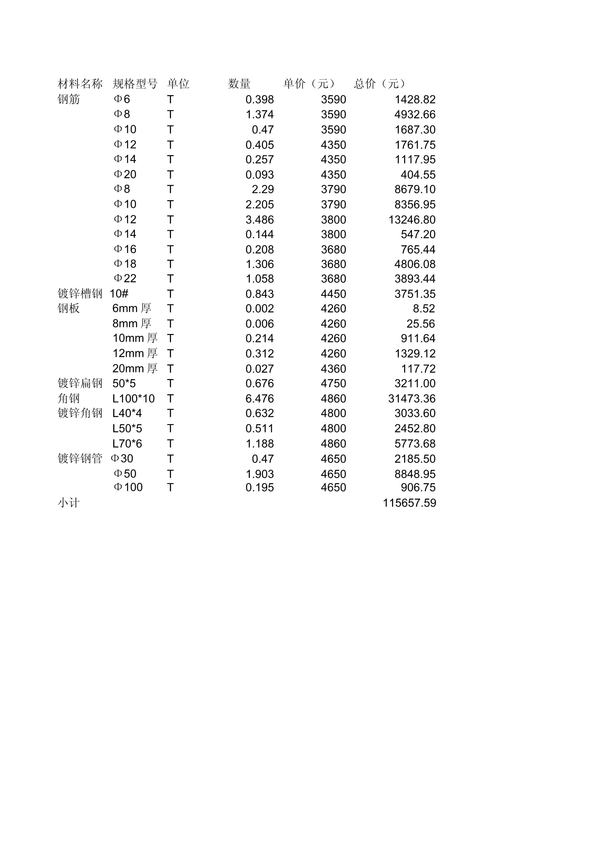 钢筋最新价格动态解析报告