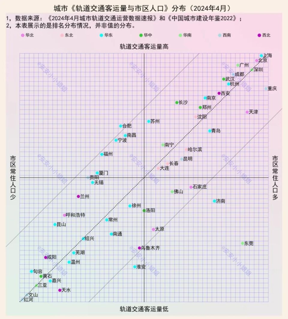 乐业县住房和城乡建设局最新发展规划