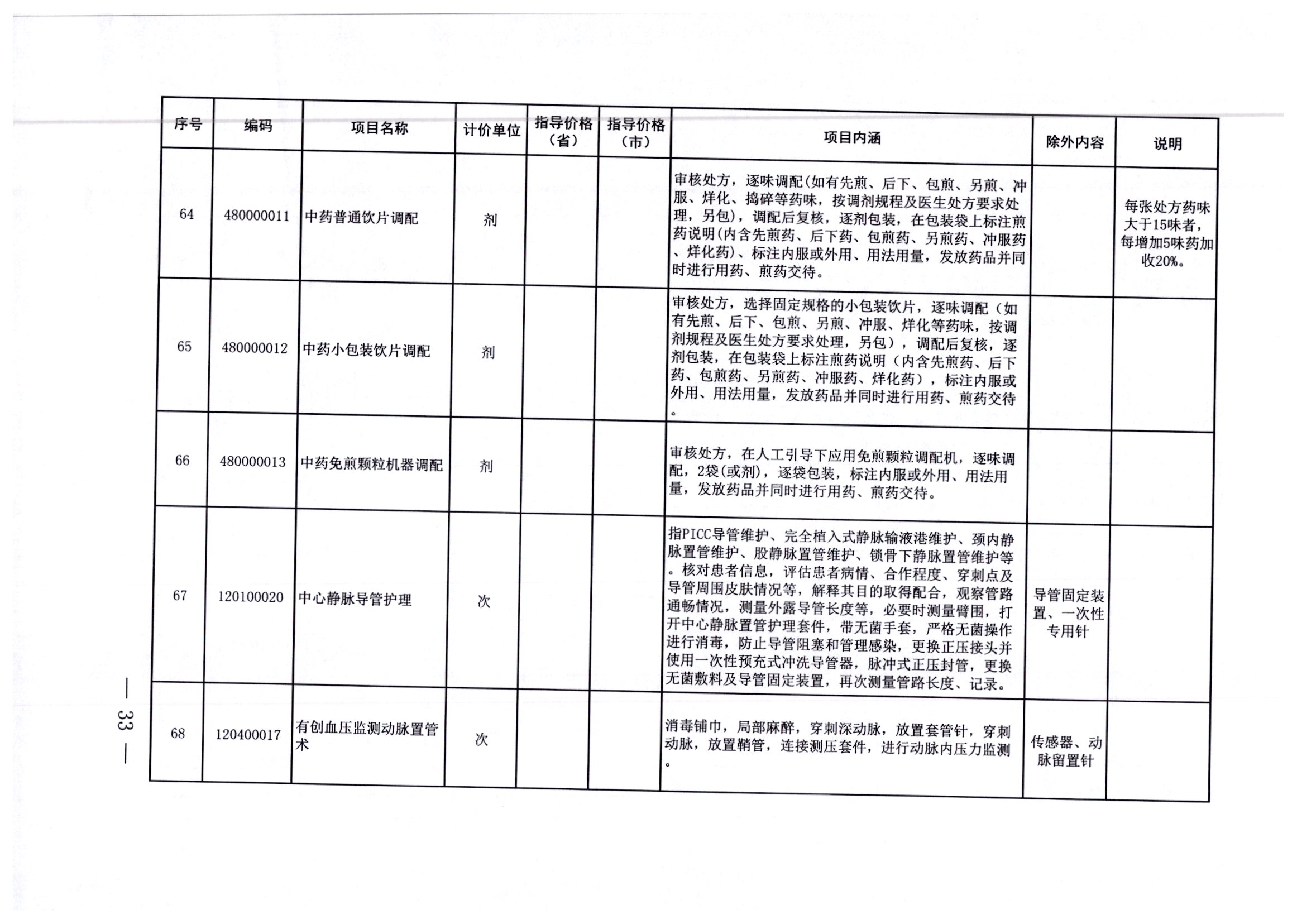 环翠区住房和城乡建设局最新招聘启事概览