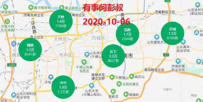 济南房产最新动态，市场走势、政策解读与未来展望