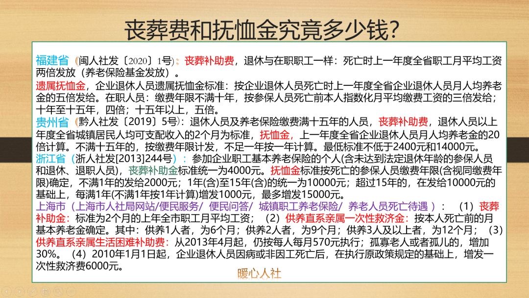 公务员丧葬费抚恤金最新规定详解