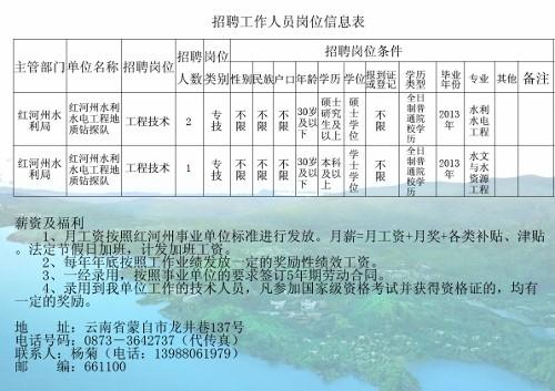 共和县水利局最新招聘信息全面解析