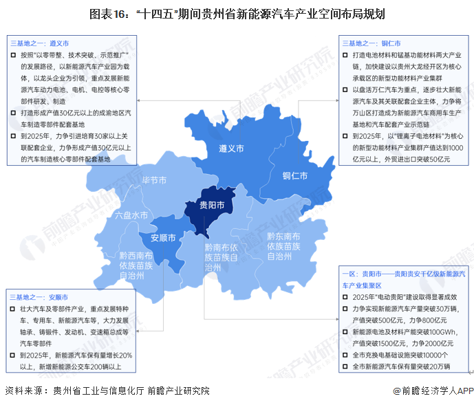 义乌市人力资源和社会保障局最新发展规划概览