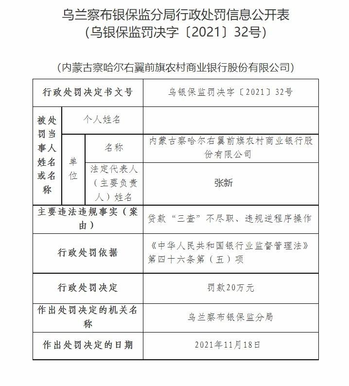 察哈尔右翼前旗自然资源和规划局新闻动态解析