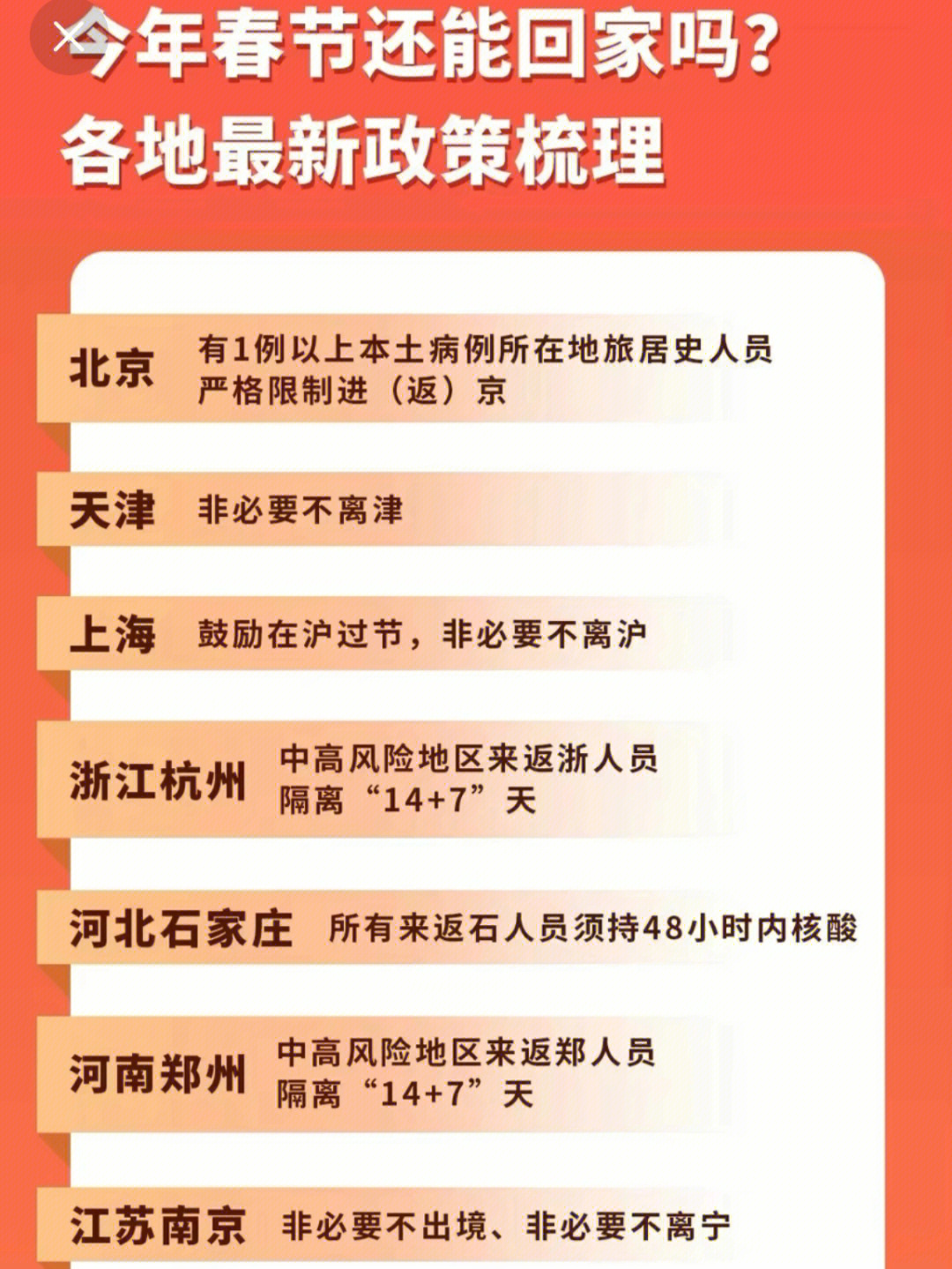 春节返乡政策更新，护航归乡之路