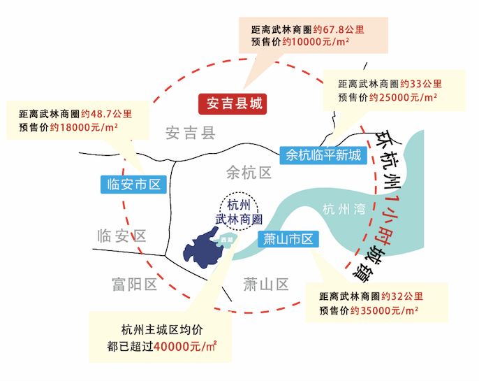 安吉县住房和城乡建设局最新发展规划概览