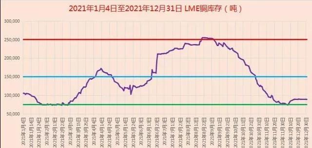 蒜片价格最新行情解析