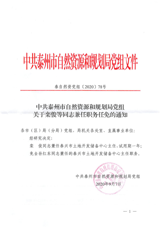 阿拉善右旗自然资源和规划局人事任命动态更新