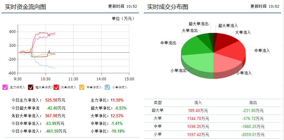 世纪星源最新消息全面解析