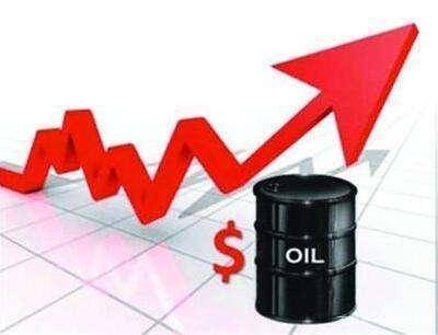 最新国际油价走势深度解析