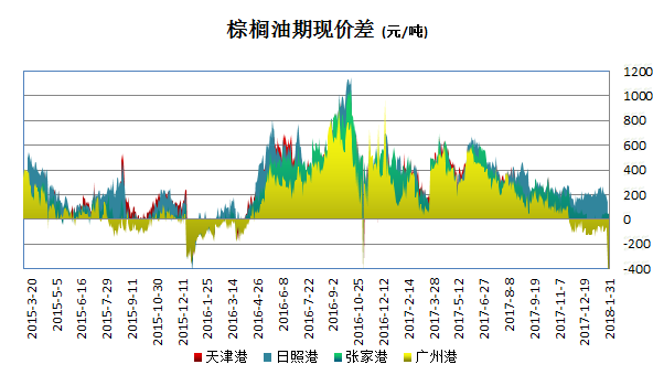 互联网信息 第4页