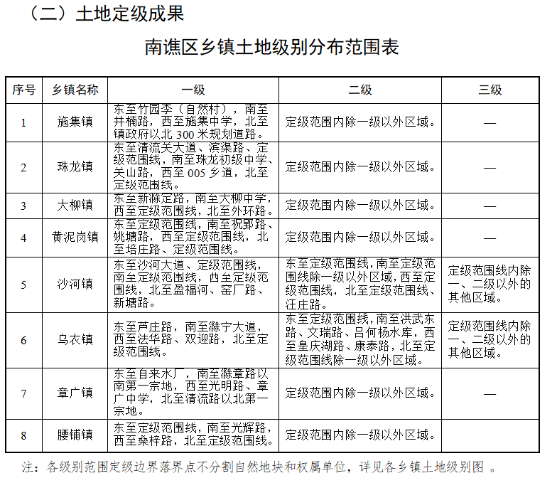 西张庄镇最新交通动态报道