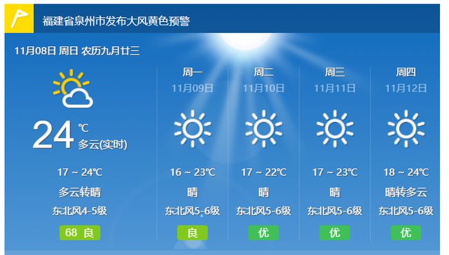 艾马村天气预报更新通知